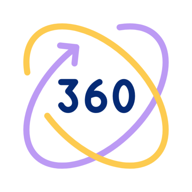 360 view